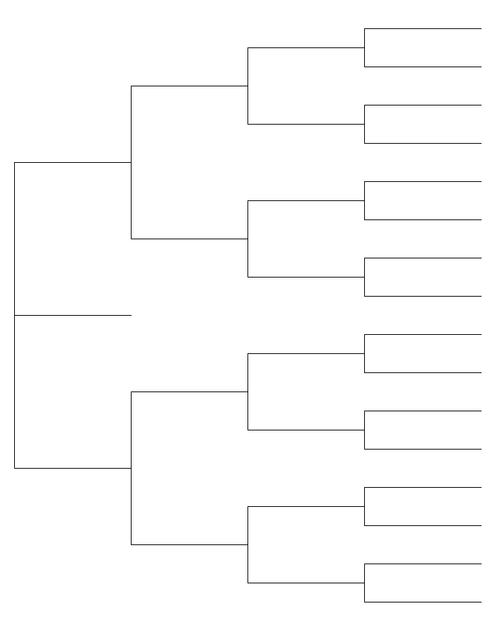 Blank Pedigree Chart For Horses
